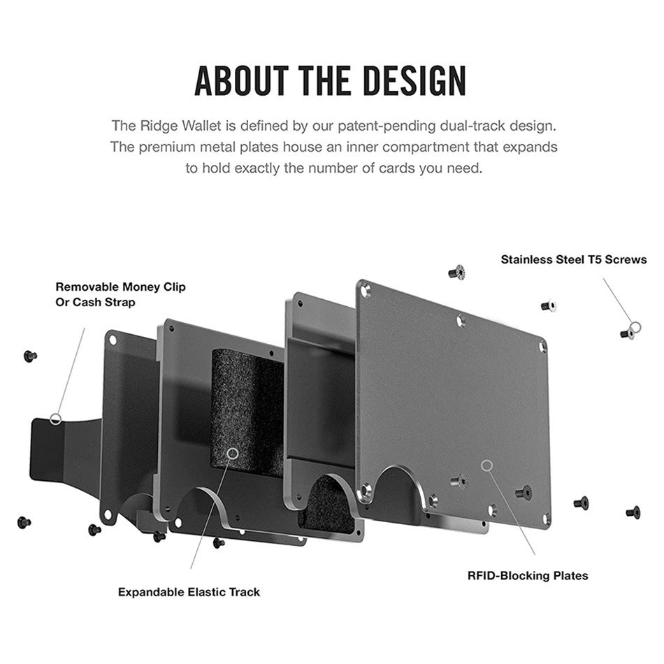 RFID Blocking Metal Carbon Fiber Wallet – Secure, Stylish & Compact! - TIVOUA